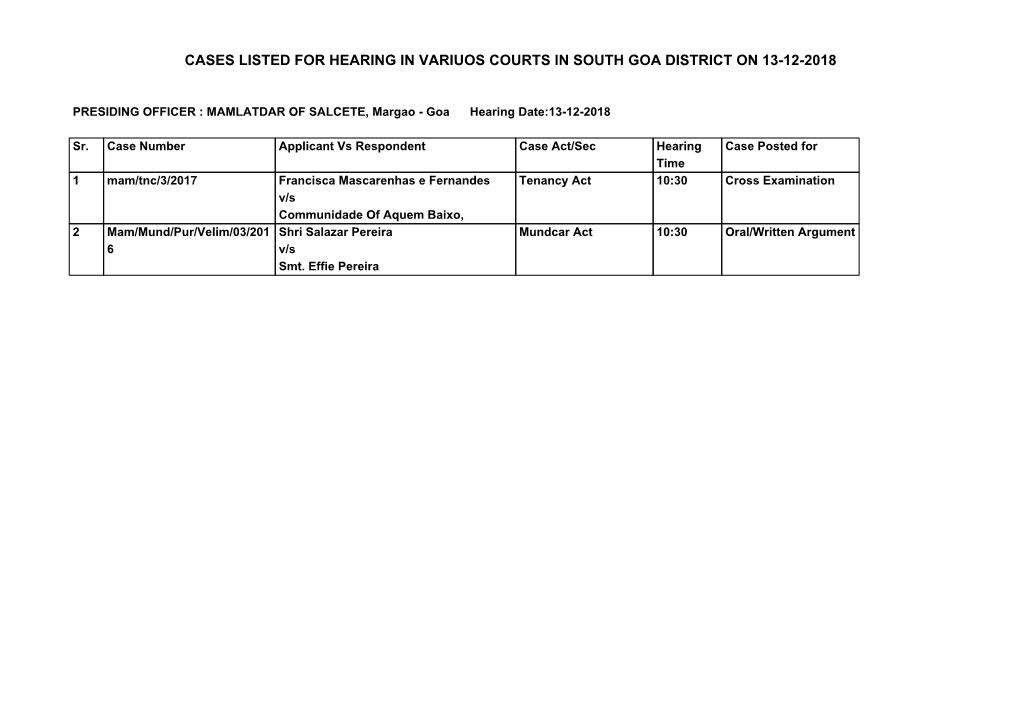 Cases Listed for Hearing in Variuos Courts in South Goa District on 13-12-2018