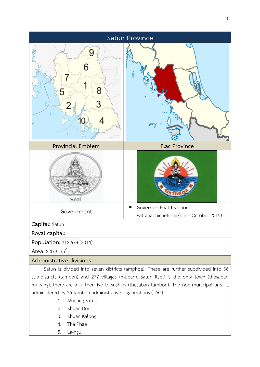 Satun Province