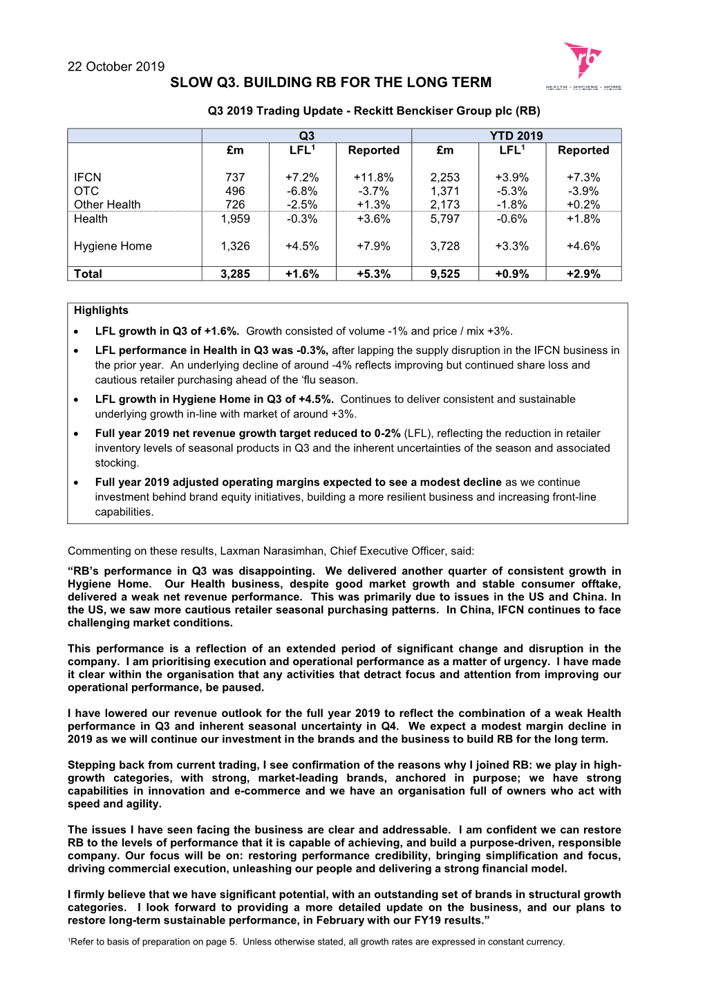 Slow Q3. Building Rb for the Long Term