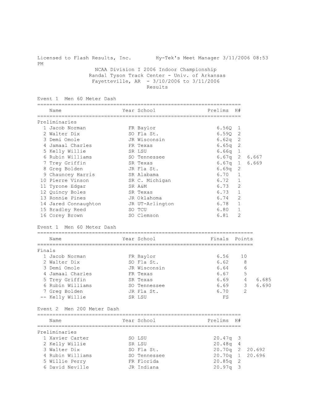 Licensed to Flash Results, Inc. Hy-Tek's Meet Manager 3/11/2006 08:53 PM NCAA Division I 2006 Indoor Championship Randal Tyson Track Center - Univ