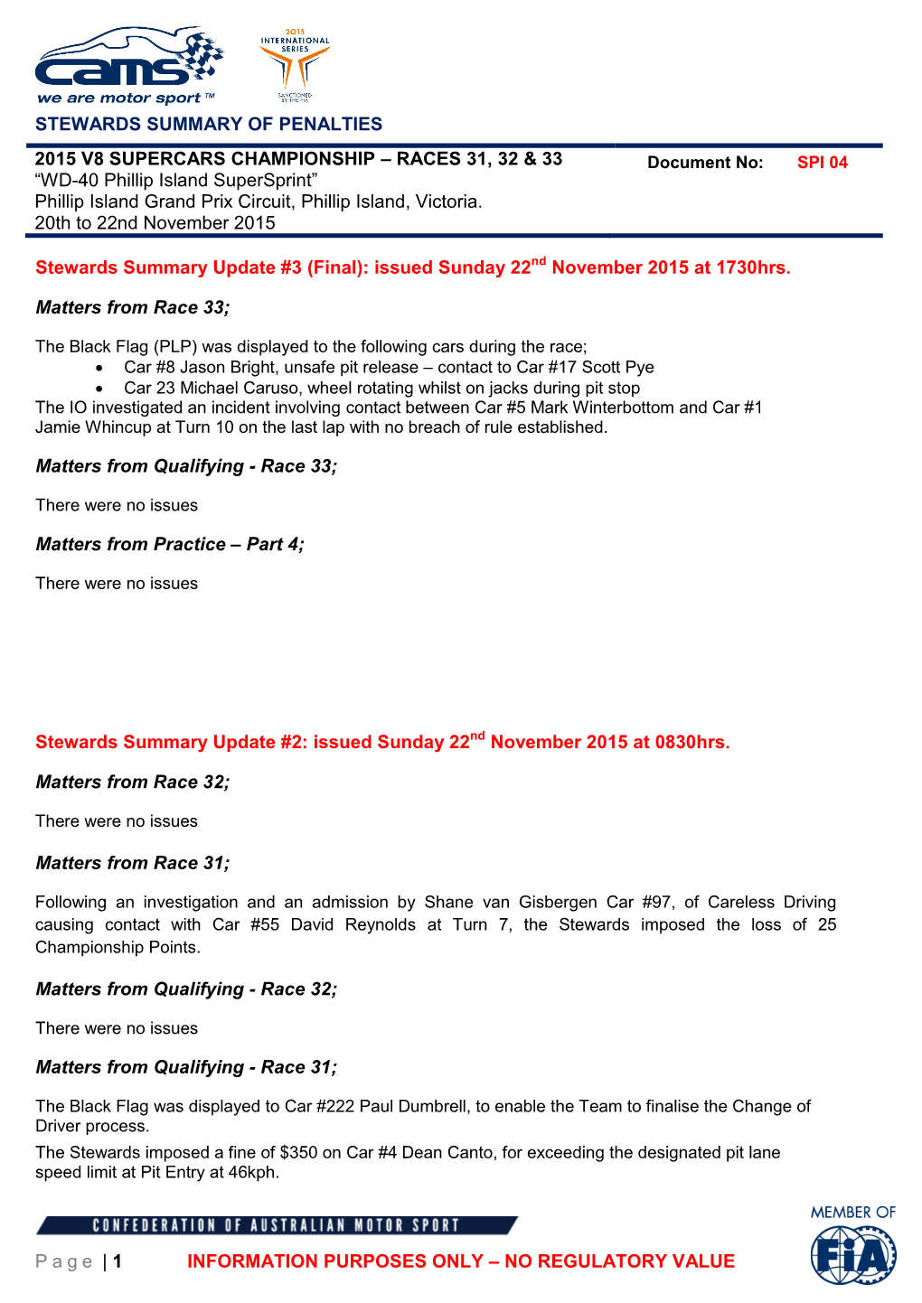 RACES 31, 32 & 33 Document No: SPI 04 “WD-40 Phillip Island Supersprint” Phillip Island Grand Prix Circuit, Phillip Island, Victoria