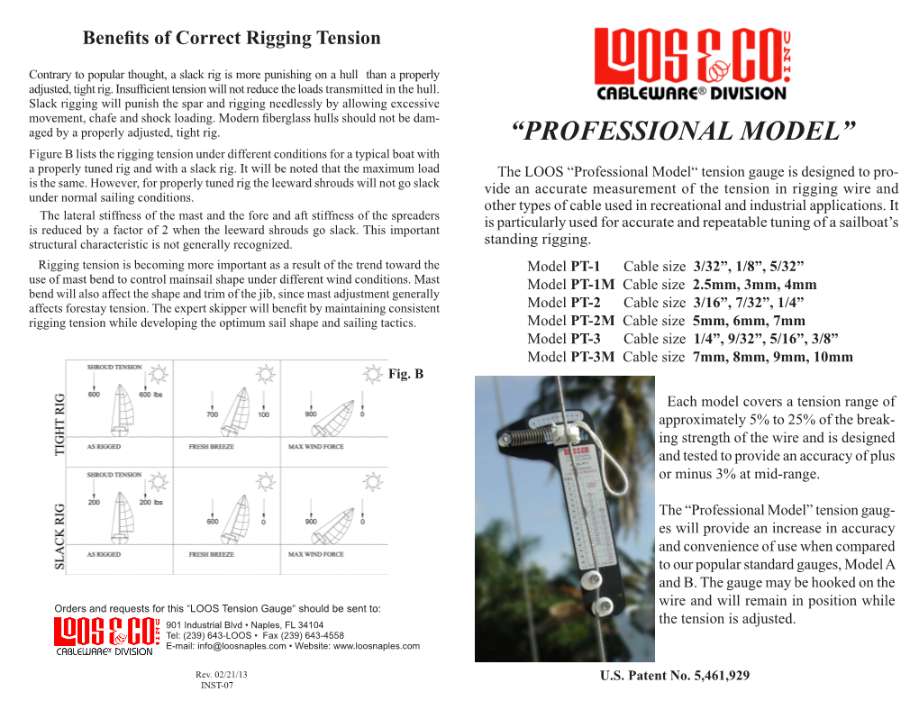 Benefits of Correct Rigging Tension “PROFESSIONAL MODEL”