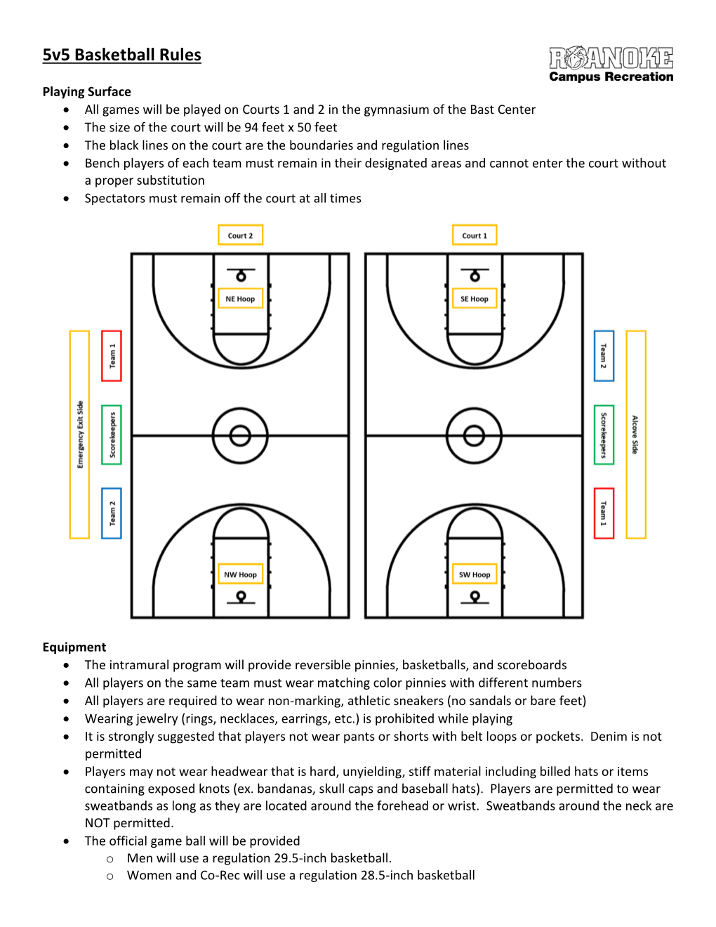 5V5 Basketball Rules