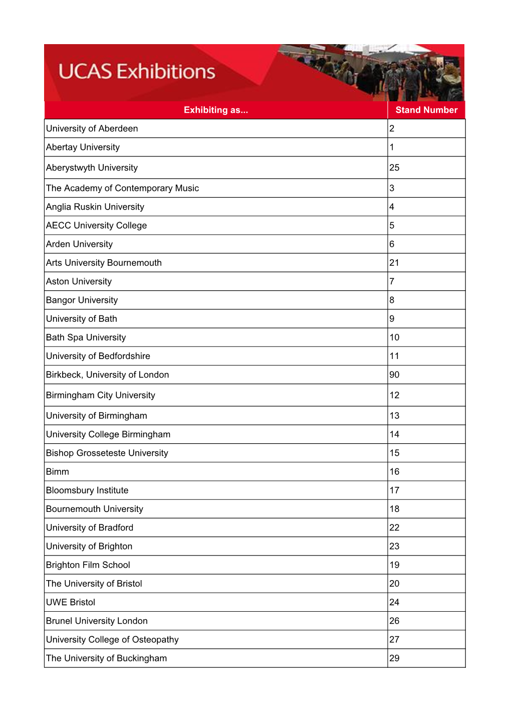 Exhibiting As... Stand Number University of Aberdeen 2