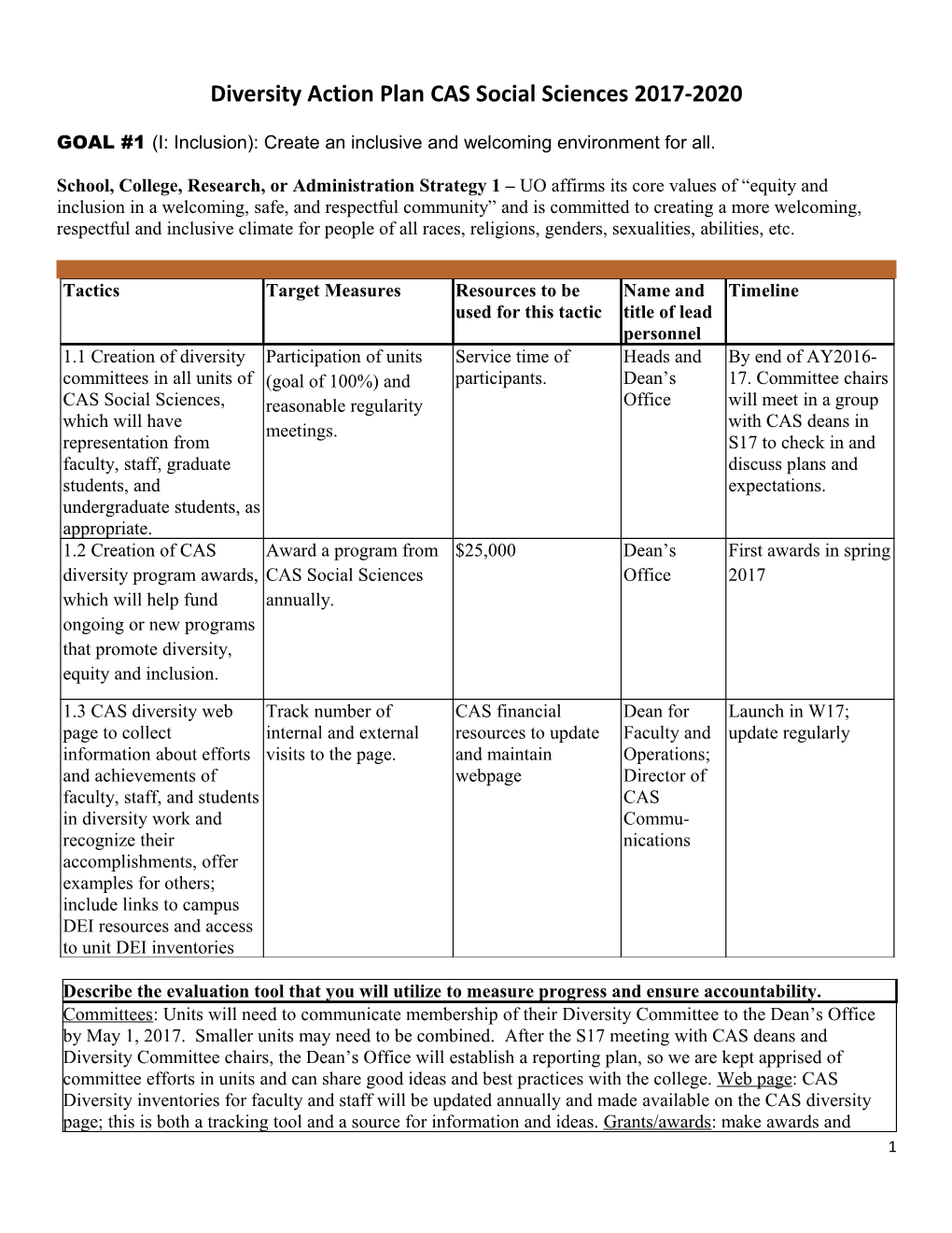 Diversity Action Plan CAS Social Sciences 2017-2020