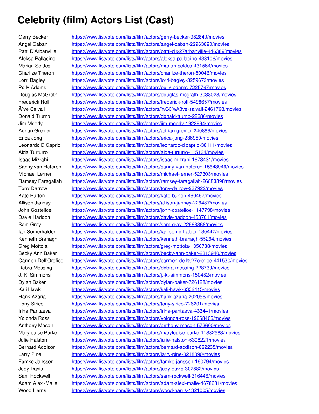 Film) Actors List (Cast