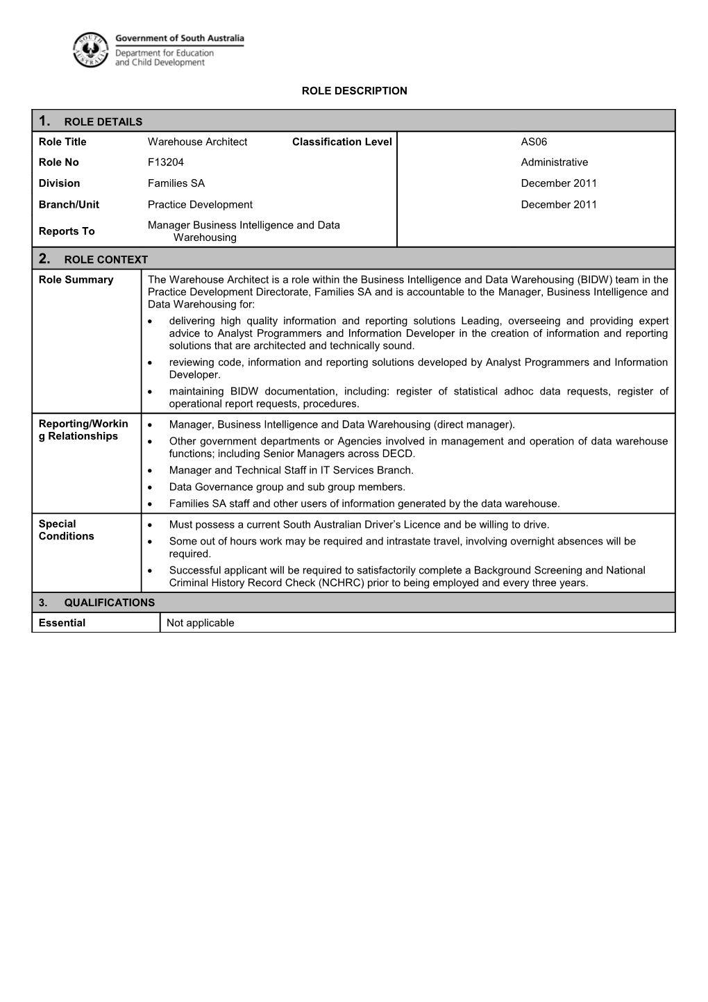 Role Description - Blank Template - HRM