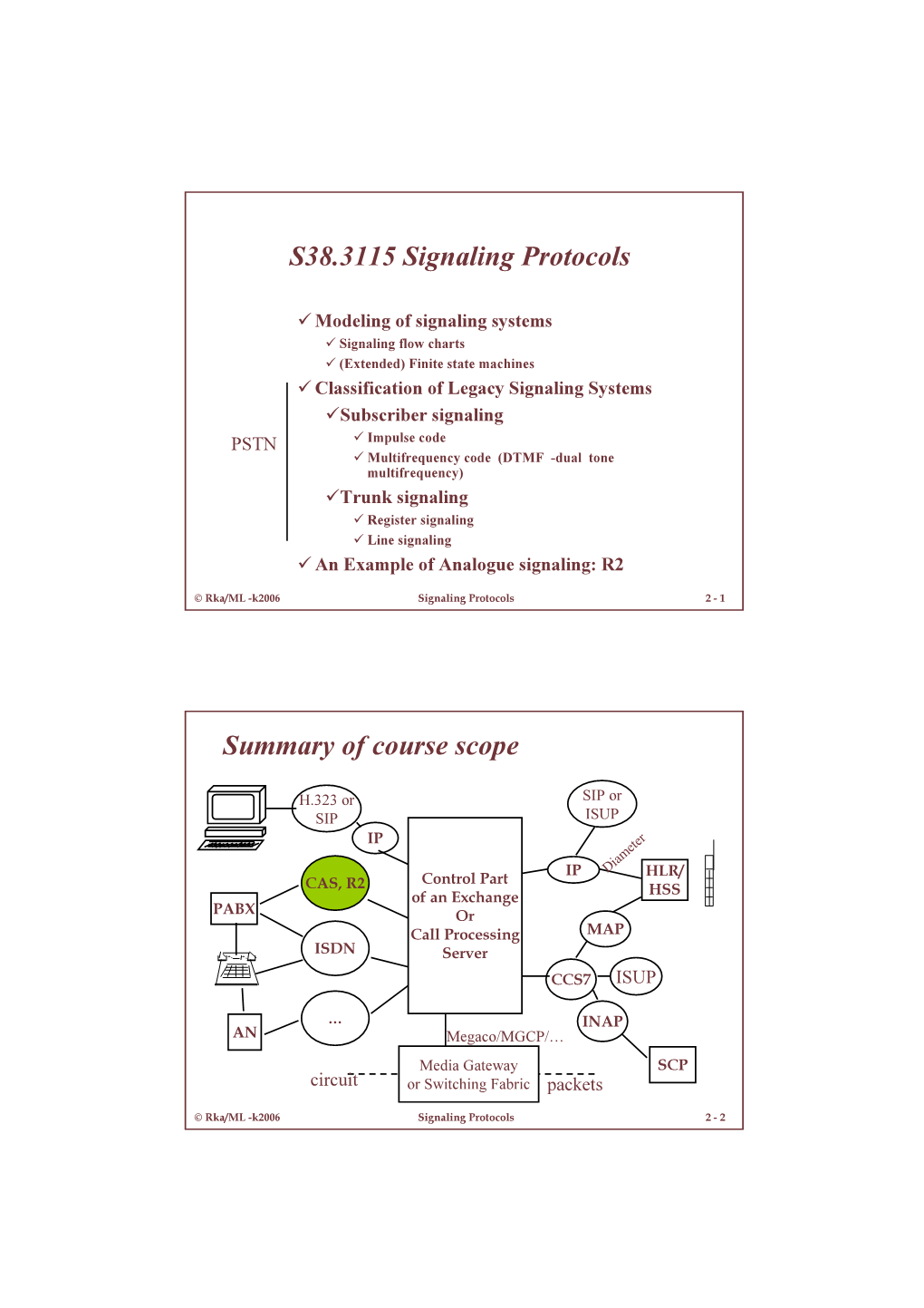 S38.3115 Signaling Protocols Summary of Course Scope