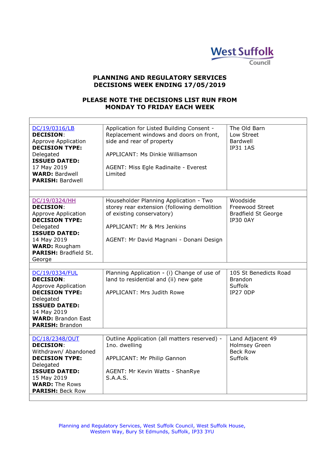 WSC Planning Decisions 20/19