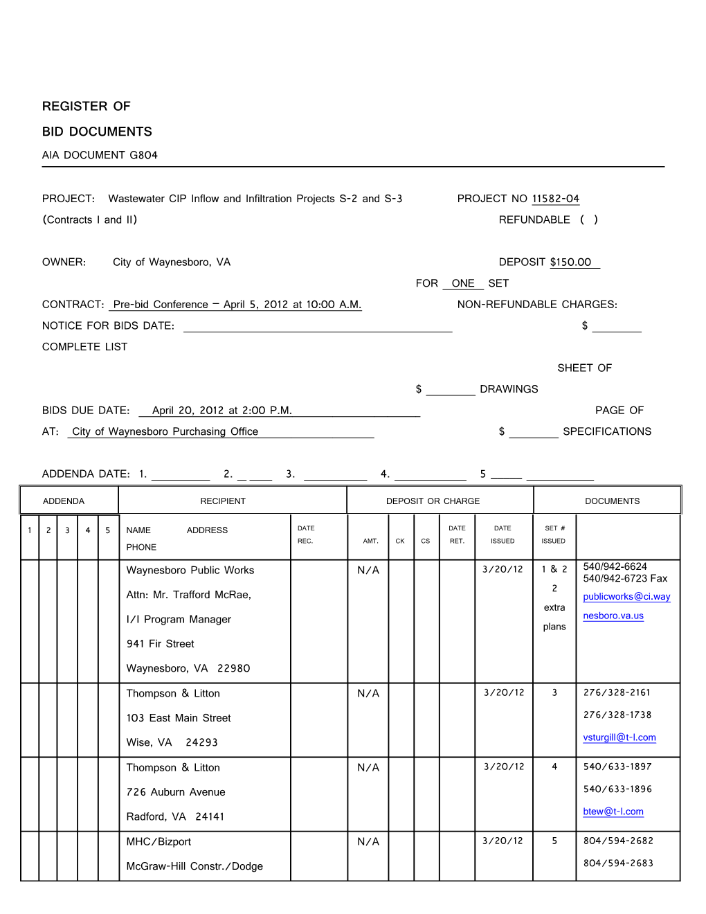 OWNER: City of Waynesboro, VA DEPOSIT $150.00