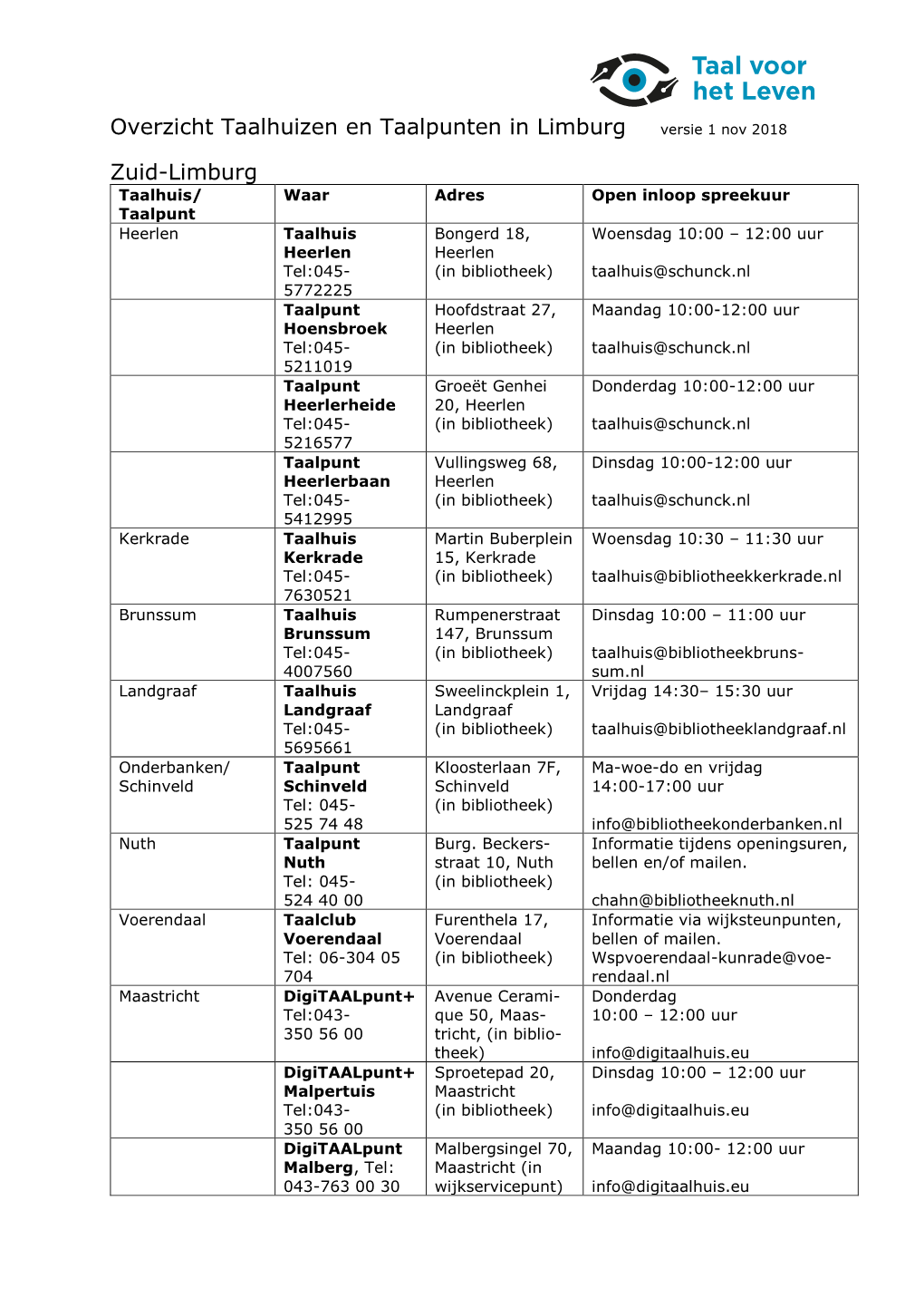 Overzicht Taalhuizen En Taalpunten in Limburg Versie 1 Nov 2018