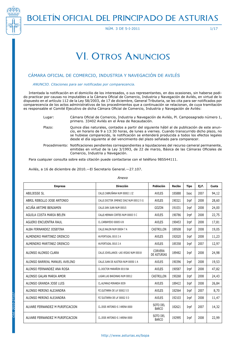 Boletín Oficial Del Principado De Asturias