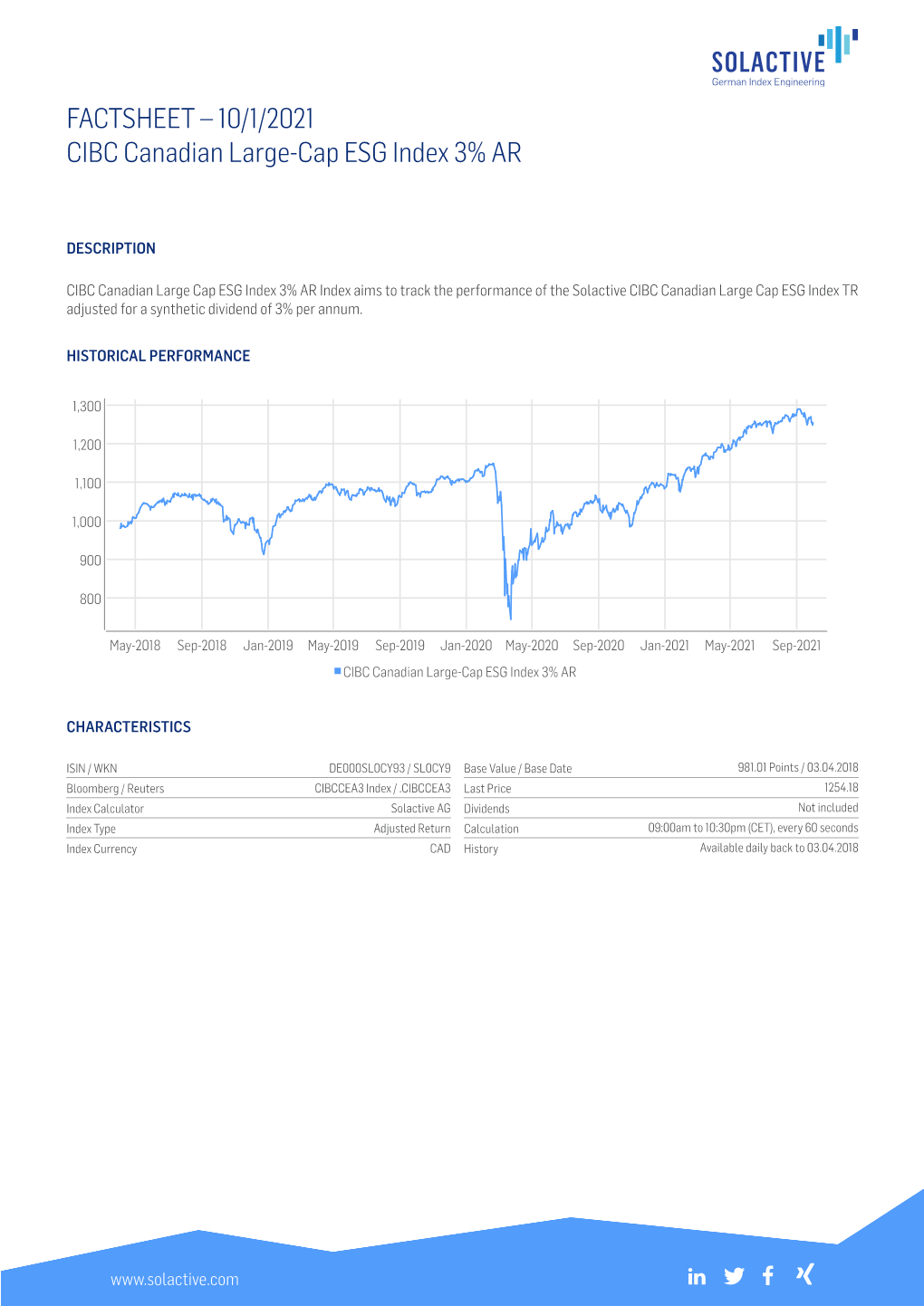 FACTSHEET – 8/27/2021 CIBC Canadian Large-Cap ESG Index 3