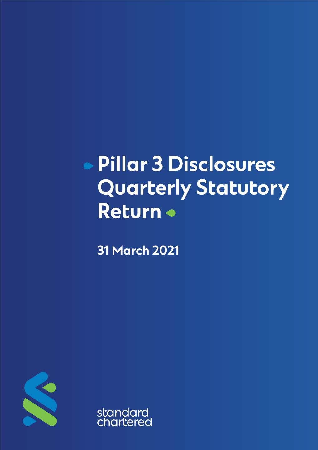 [[Pillar 3 Disclosures Quarterly Statutory Return]]