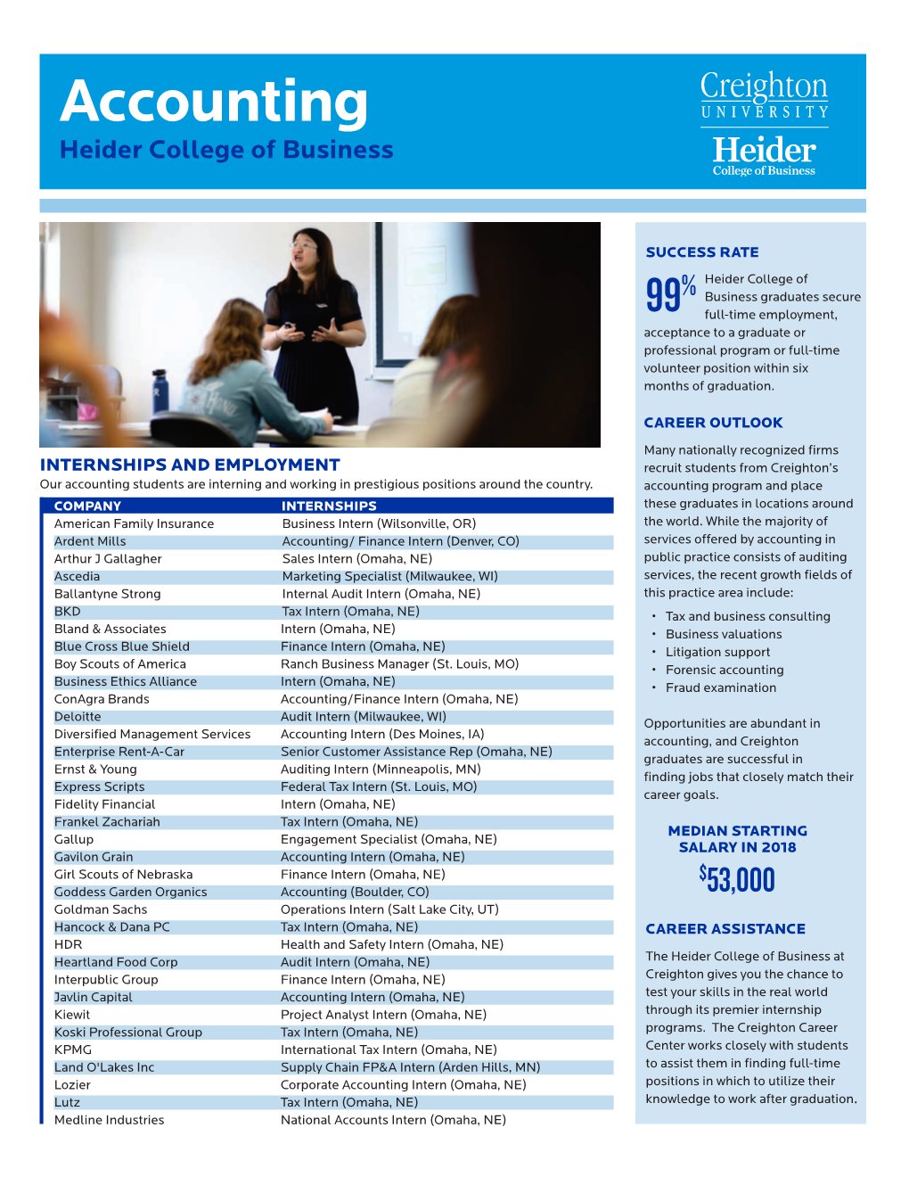Accounting Heider College of Business