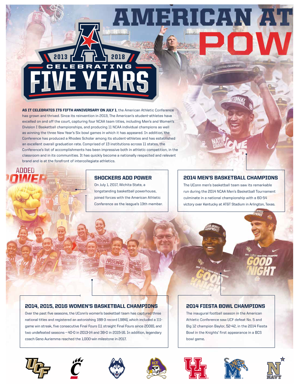 American Athletic Conference Celebrates Its Fifth Anniversary