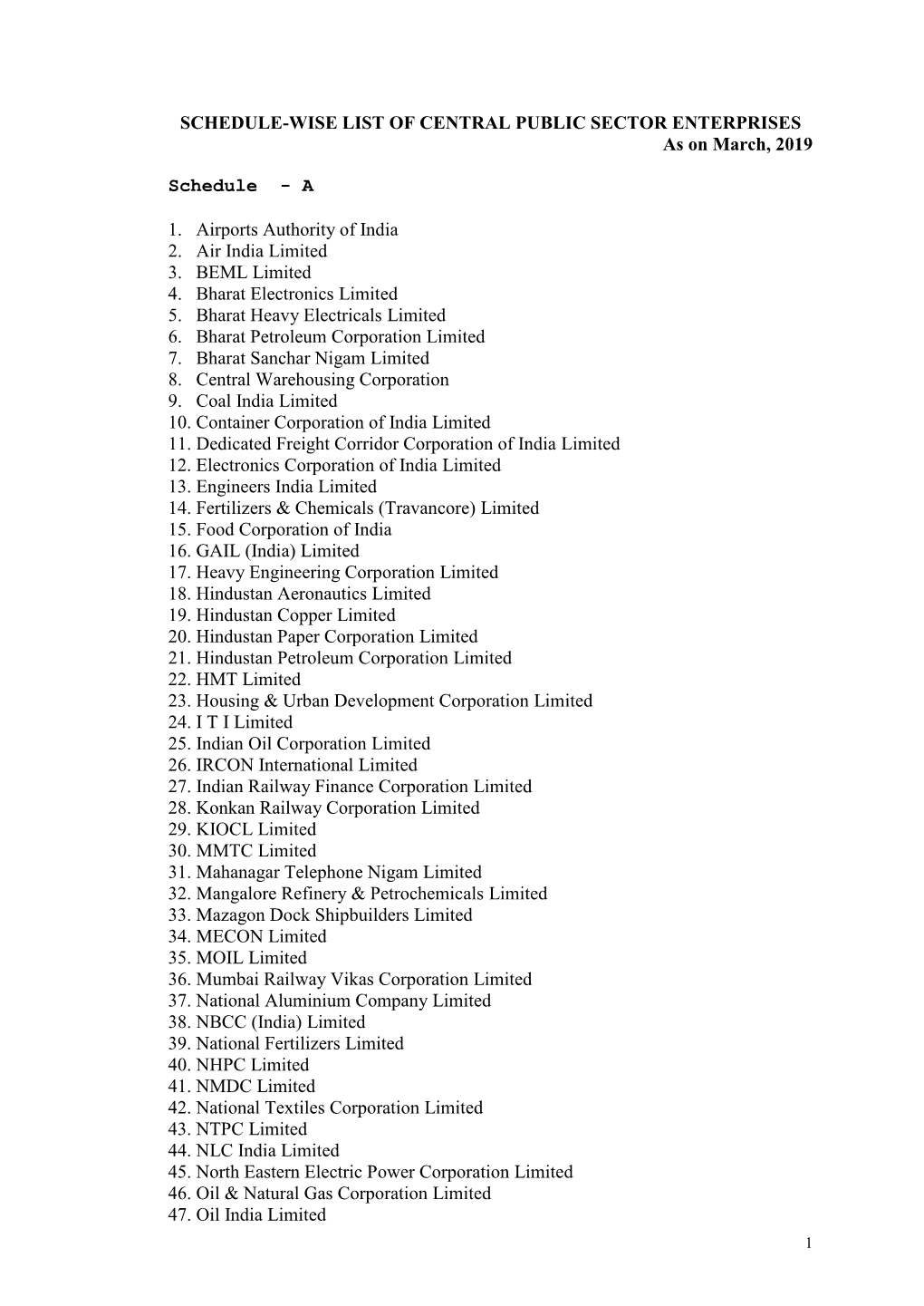 SCHEDULE-WISE LIST of CENTRAL PUBLIC SECTOR ENTERPRISES As on March, 2019 Schedule