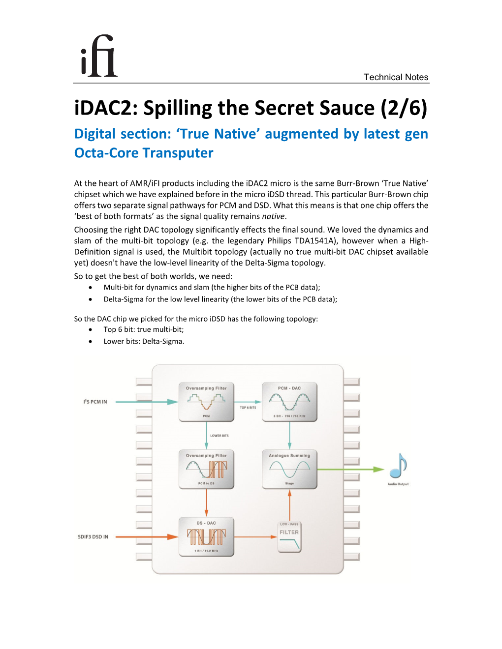 Idac2: Spilling the Secret Sauce (2/6) Digital Section: ‘True Native’ Augmented by Latest Gen Octa-Core Transputer