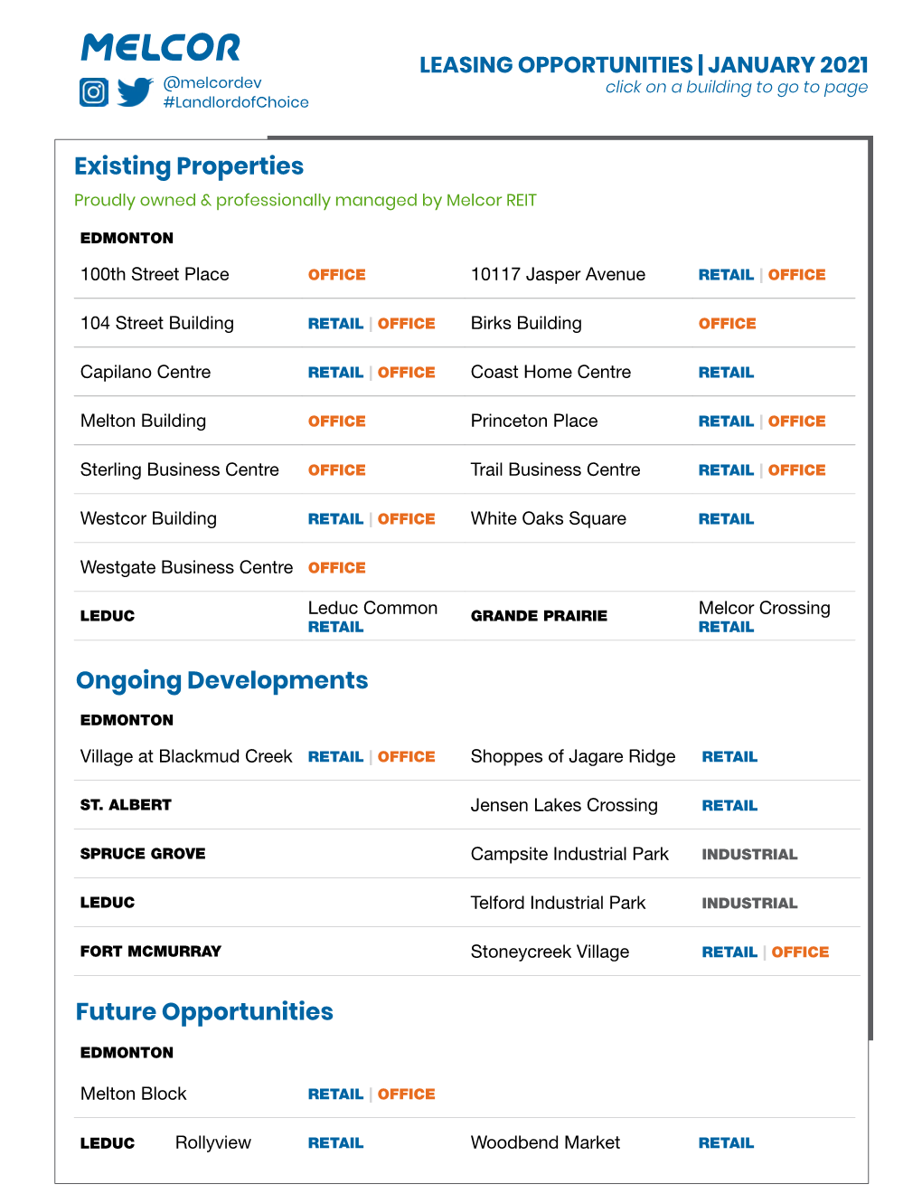 LEASING OPPORTUNITIES | JANUARY 2021 @Melcordev Click on a Building to Go to Page #Landlordofchoice