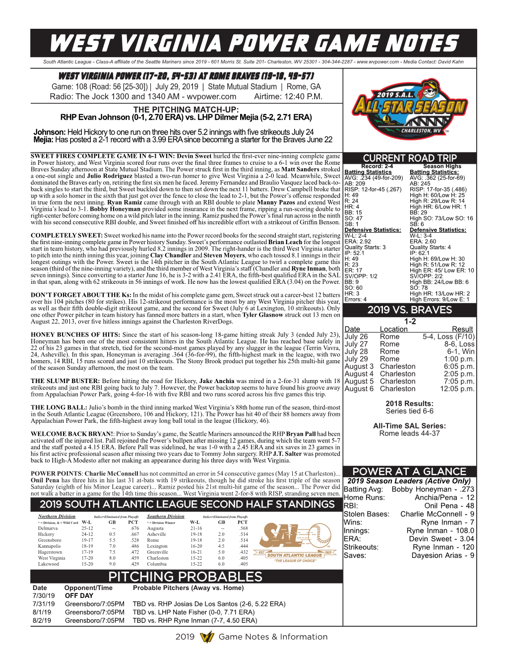 West Virginia Power Game Notes