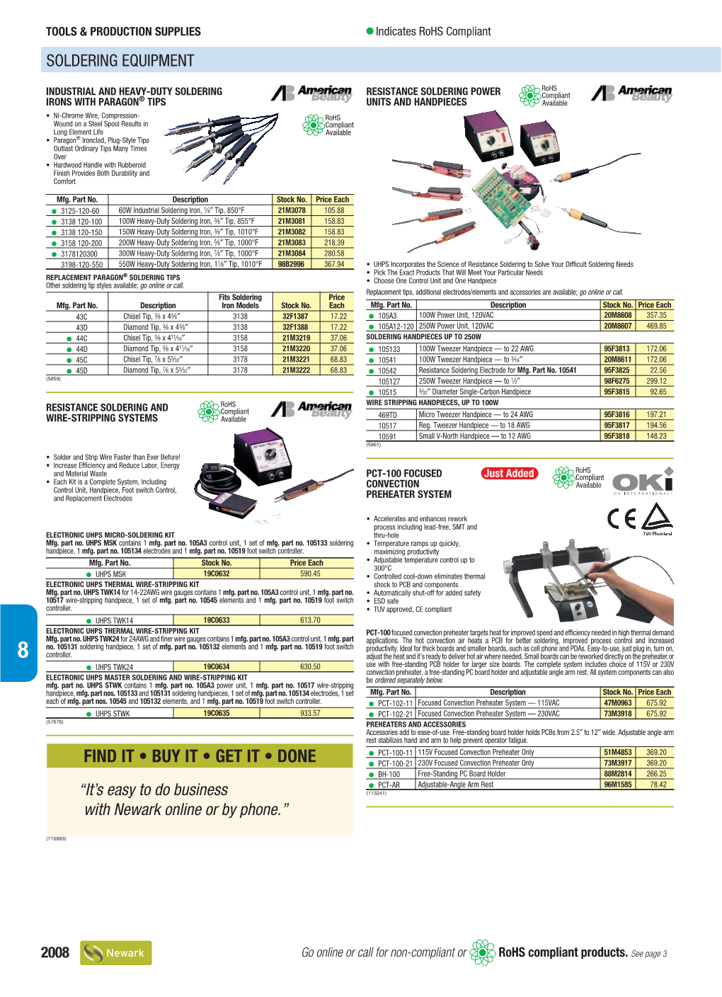 Soldering Equipment