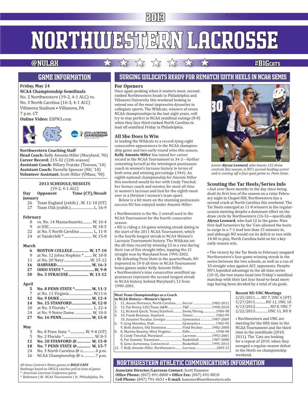 Northwestern Lacrosse