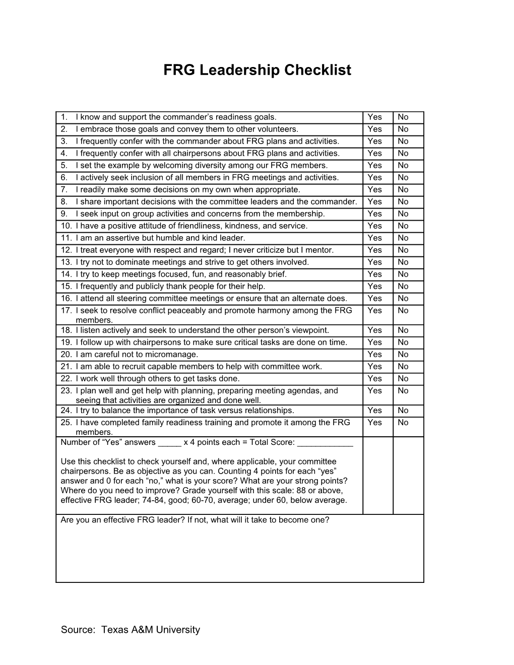 Source: Texas a & M S Draft FRG Leader S Handbook Handouts