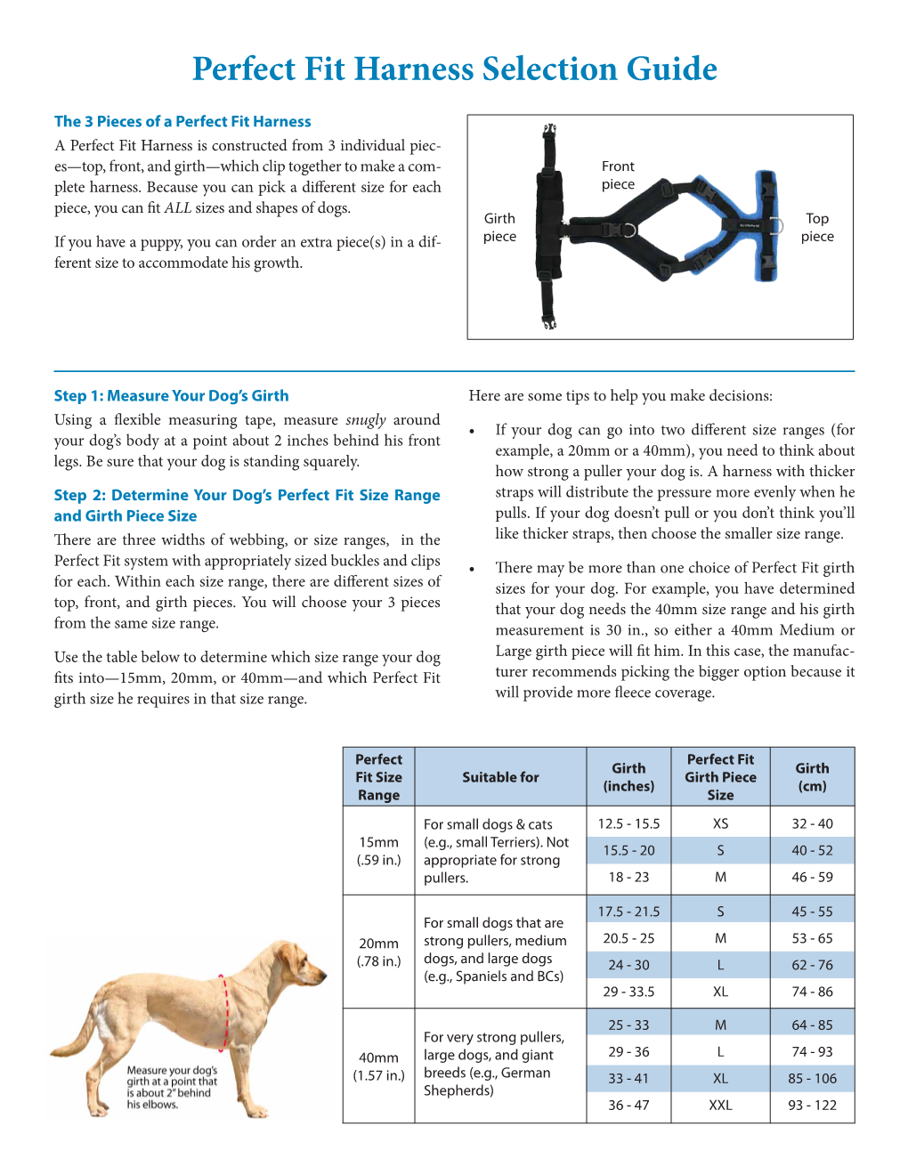 Perfect Fit Harness Selection Guide