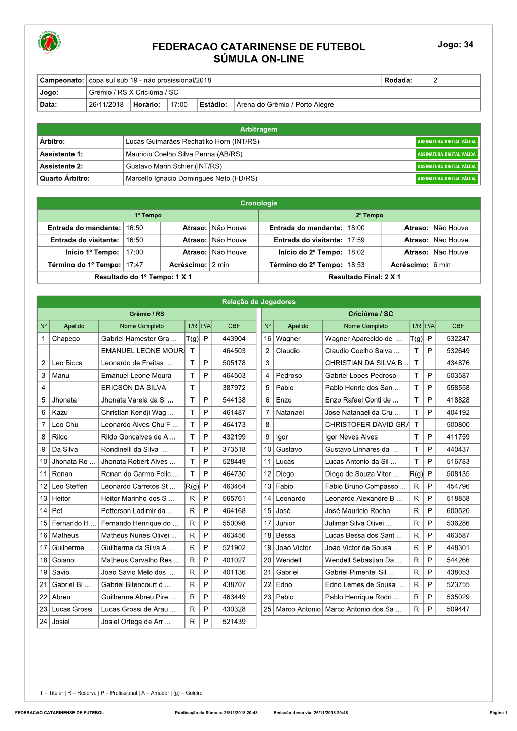 Federacao Catarinense De Futebol Súmula On-Line