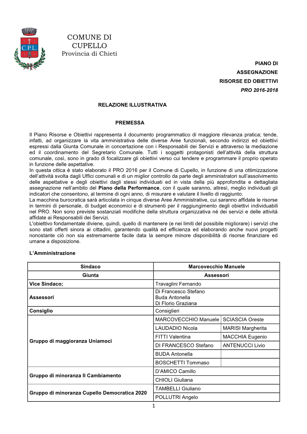 COMUNE DI CUPELLO Provincia Di Chieti