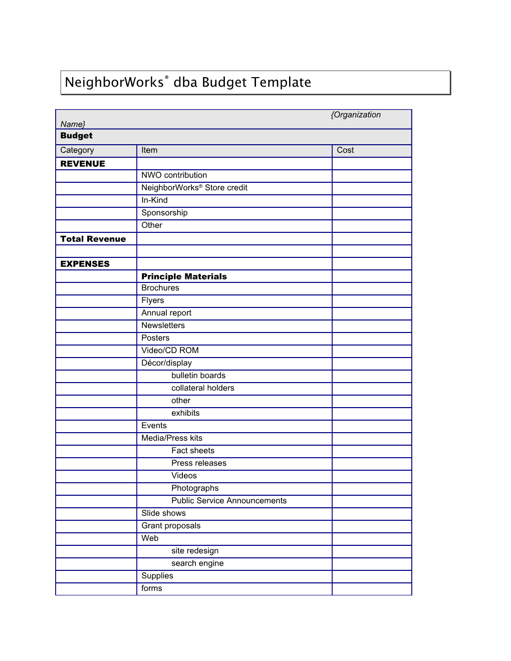 Neighborworks Dba Budget Template