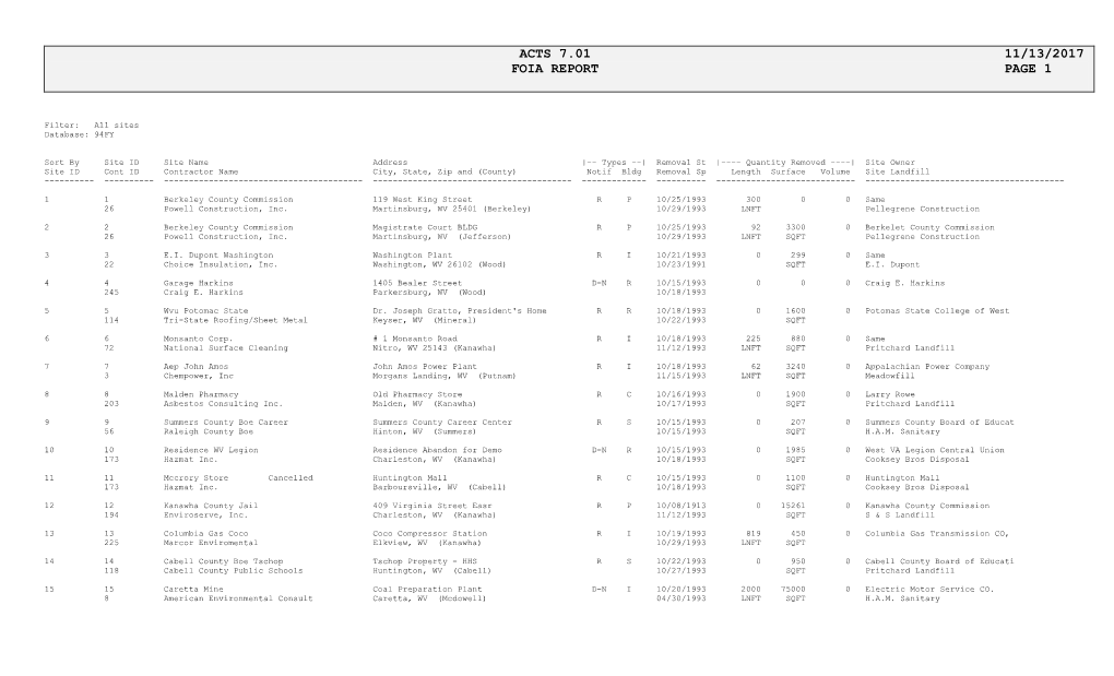 Acts 7.01 11/13/2017 Foia Report Page 1