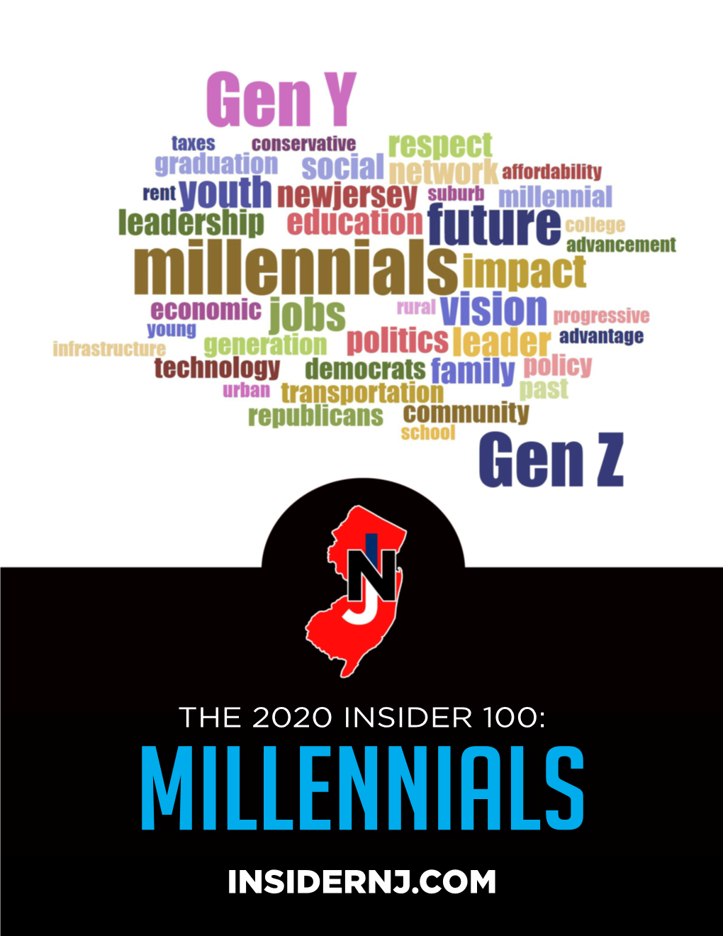 THE 2020 INSIDER 100: MILLENNIALS “However Beautiful the Strategy, You Should Occasionally Look at the Results.” -Winston Churchhill