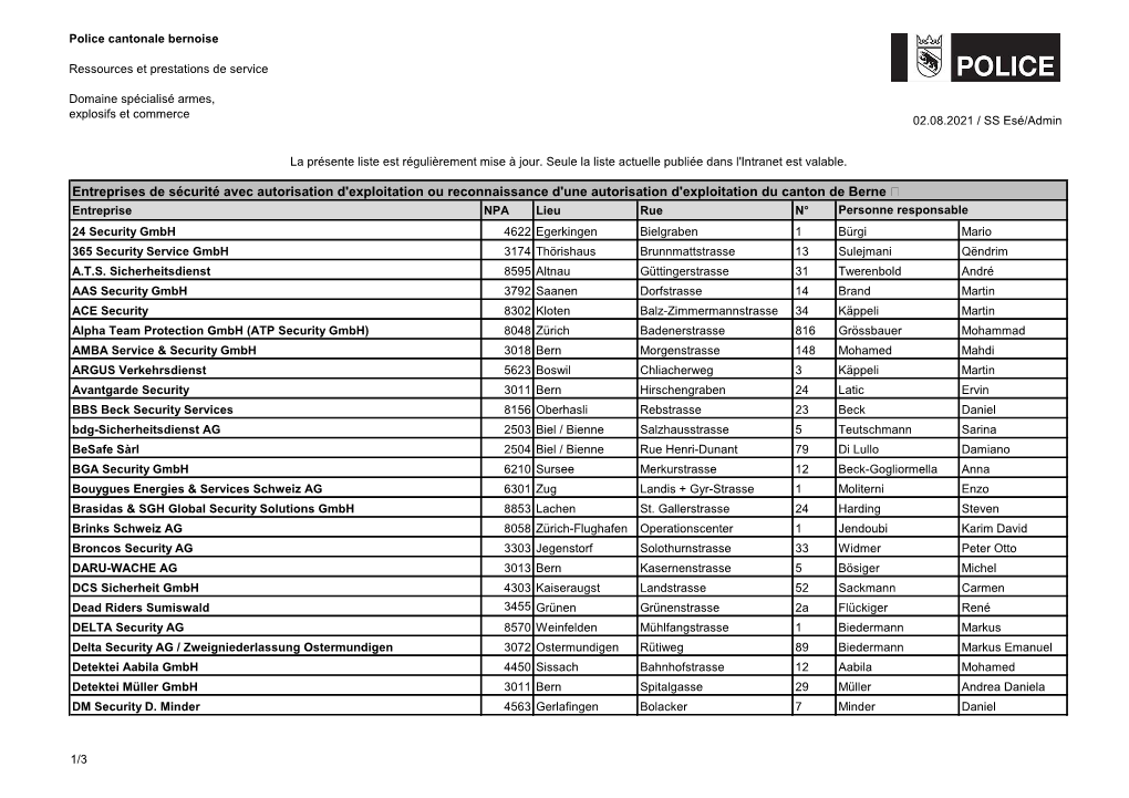 Liste Sicherheitsunternehmen F