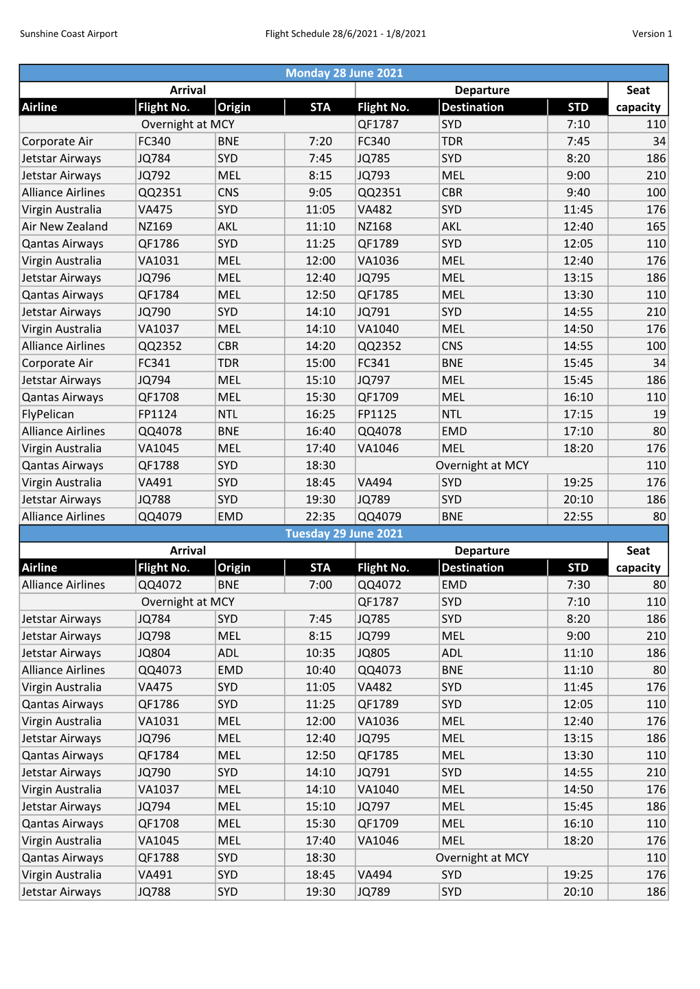 MCY JULY21 Daily Schedule Mbedits.Xlsx