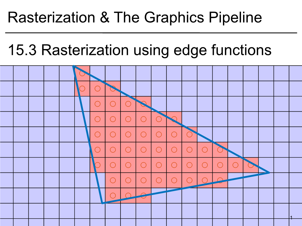 Rasterization & the Graphics Pipeline 15.3 Rasterization Using Edge