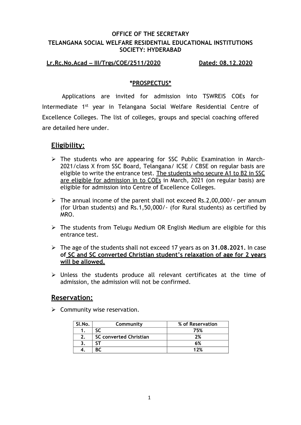 PROSPECTUS TSW Coes 2021