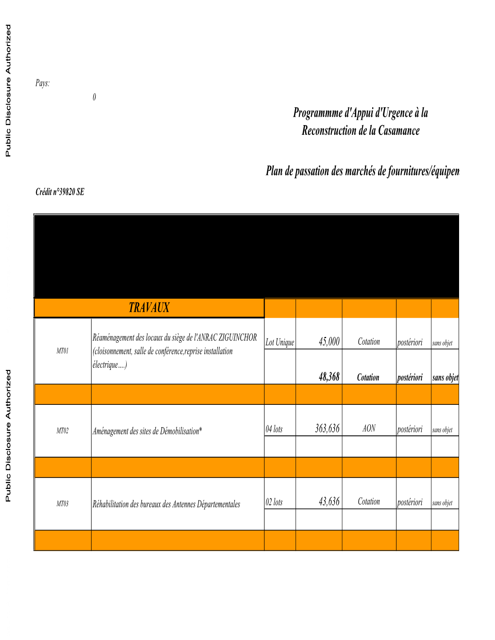 World Bank Document