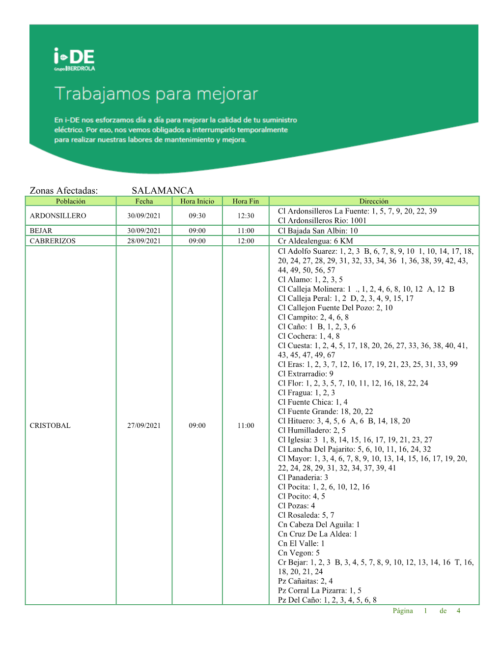 Zonas Afectadas: SALAMANCA