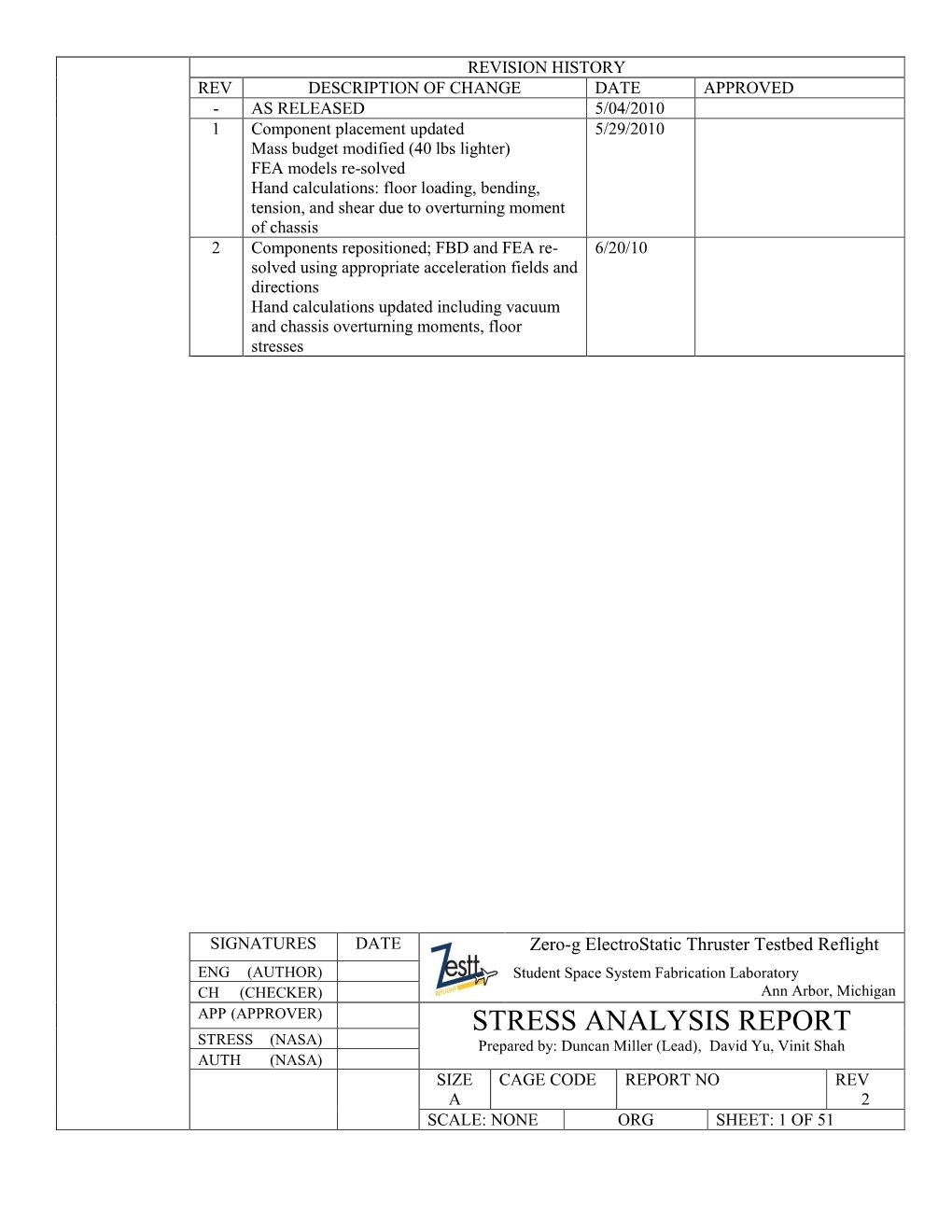 Stress Analysis Report