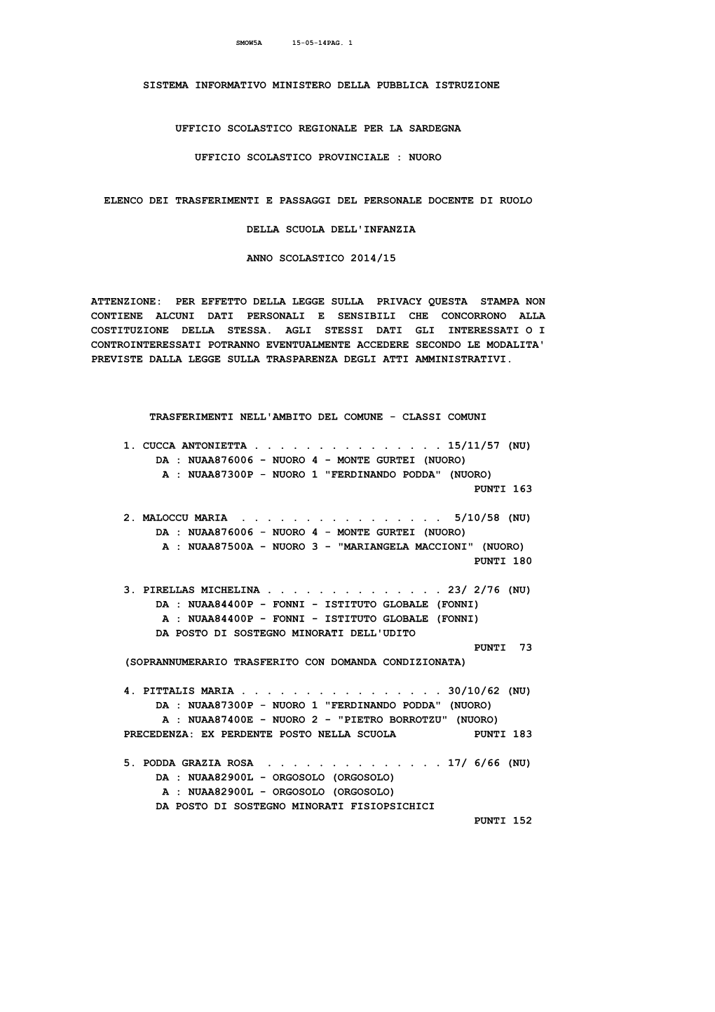 Sistema Informativo Ministero Della Pubblica Istruzione