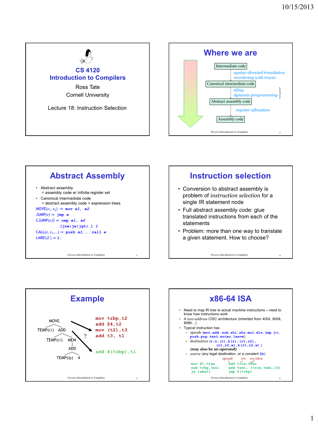 Where We Are Abstract Assembly Instruction Selection Example X86