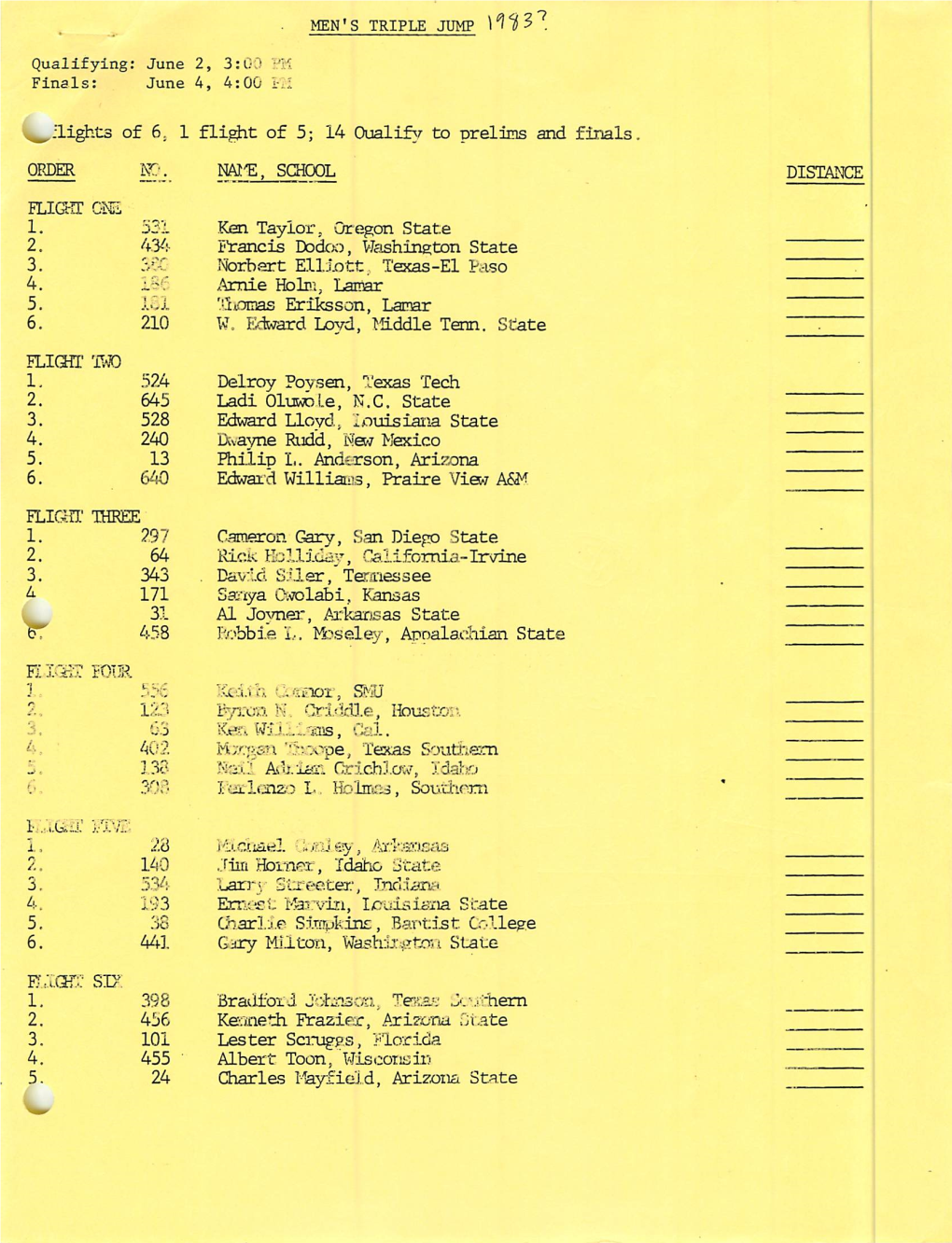 ^,Flights of 6. 1 Flight of 5; 14 Oualify to Prelims and Finals