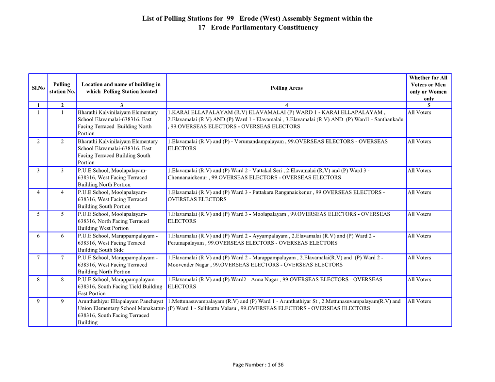 List of Polling Stations for 99 Erode (West) Assembly Segment Within the 17 Erode Parliamentary Constituency