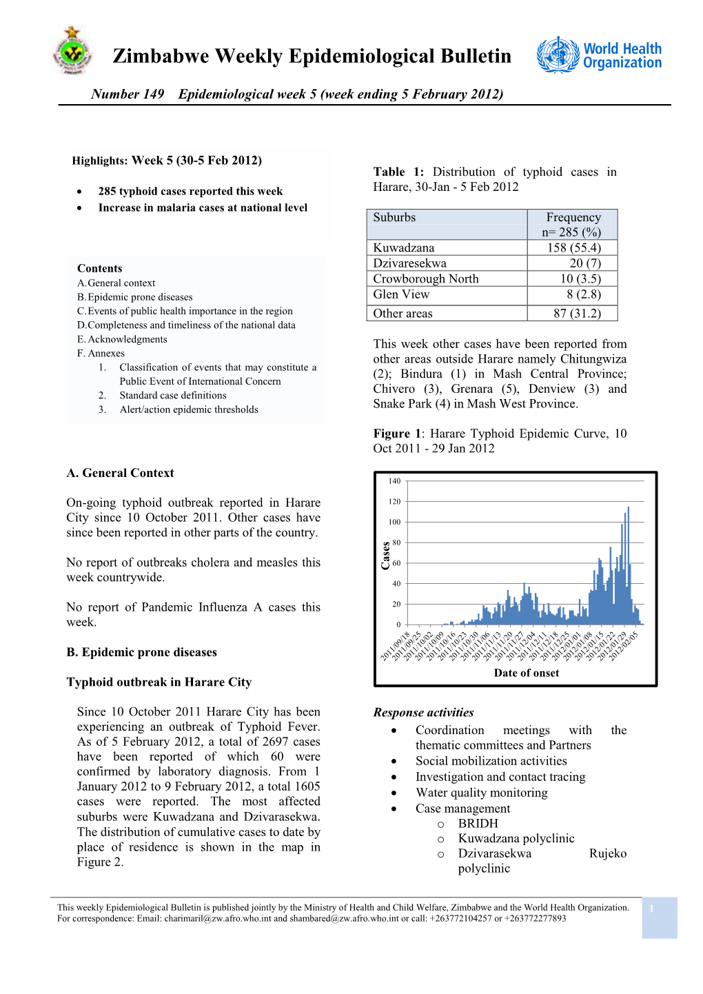 Zimbabwe Weekly Epidemiological Bulletin