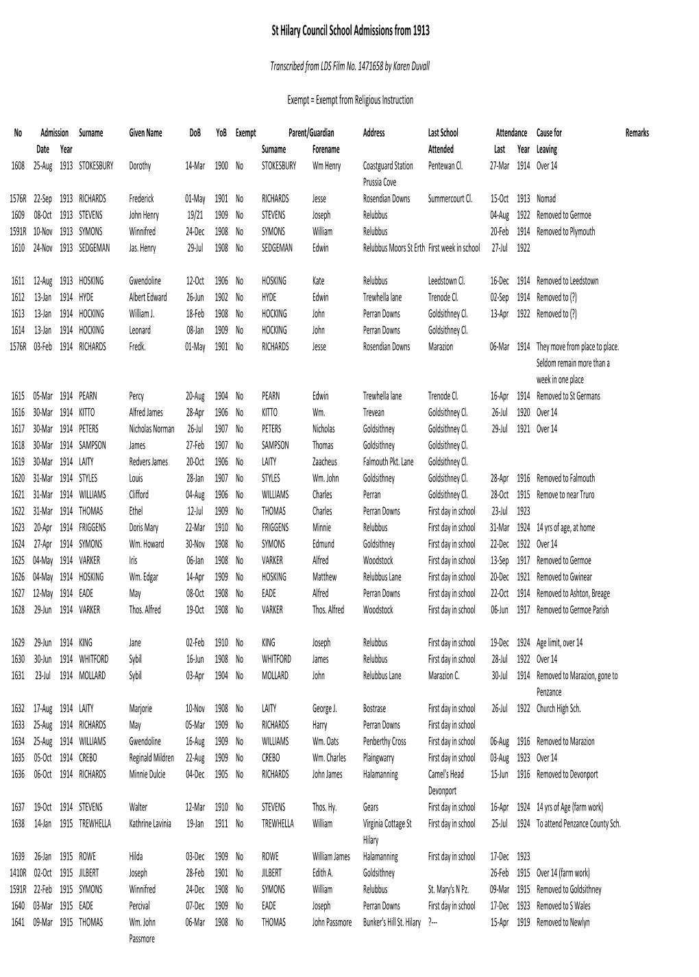 St Hilary Council School Admissions 1913 On