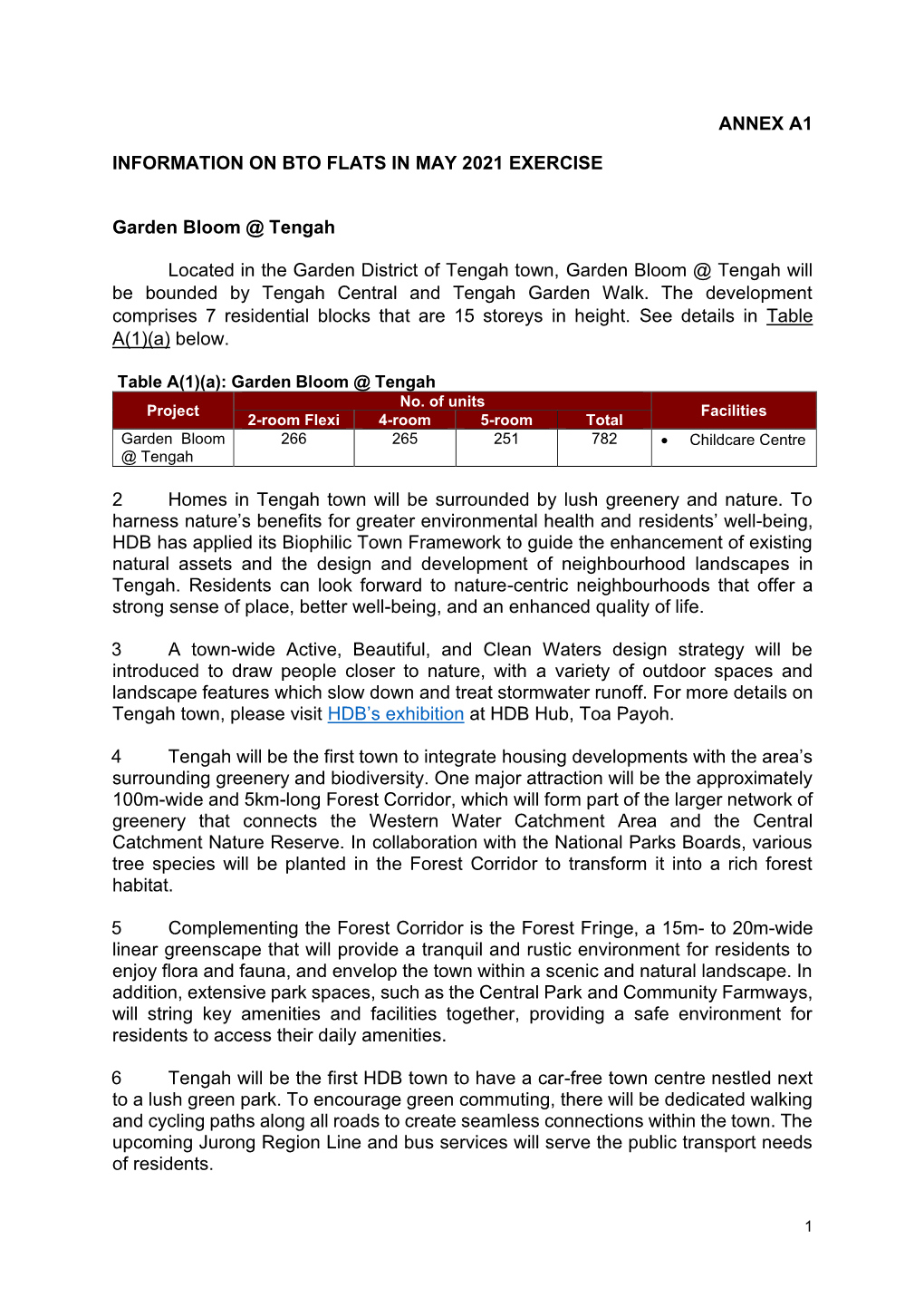 Annex A1 Information on Bto Flats in May 2021 Exercise