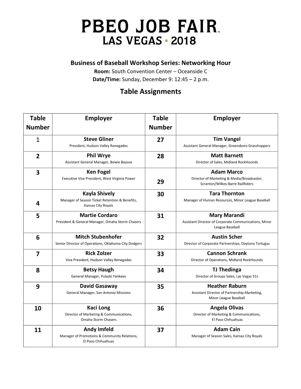 Table Assignments