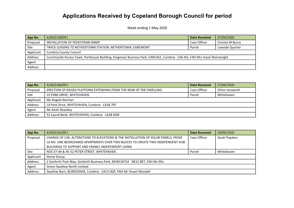 Applications Received by Copeland Borough Council for Period