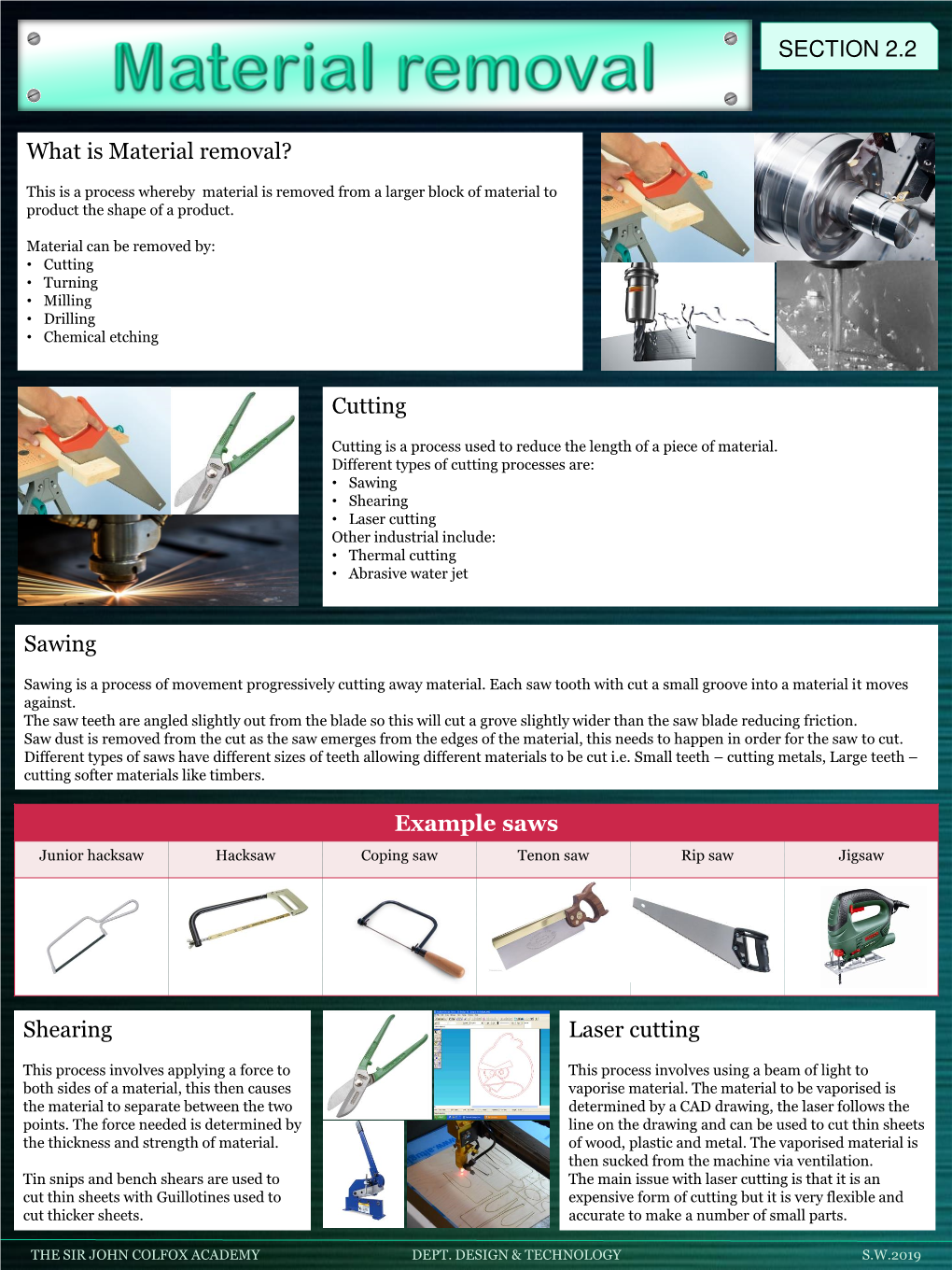 SECTION 2.2 What Is Material Removal? Cutting Sawing Example Saws Shearing Laser Cutting